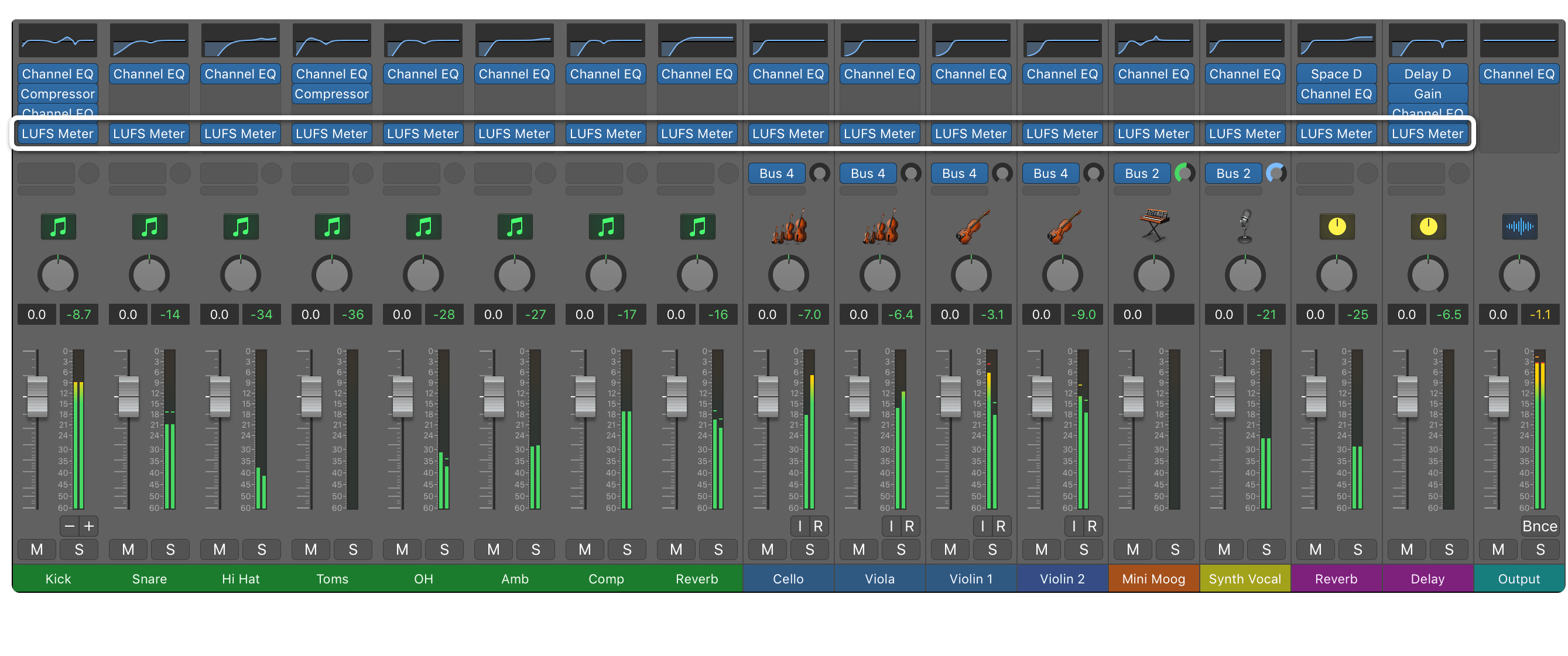 Faders up mix, copy the LUFS Meter to the other tracks