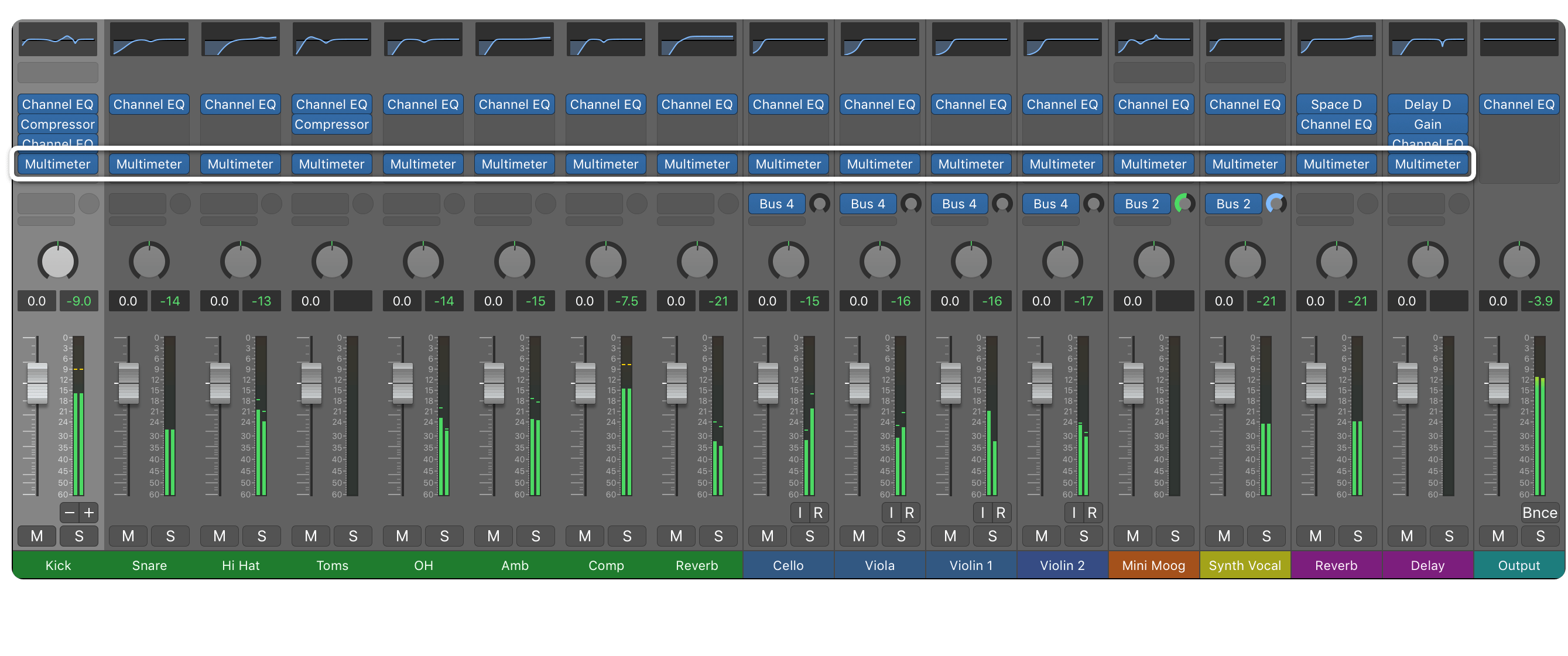 Faders up mix, copy the Multimeter to the other tracks